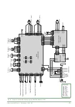 Preview for 73 page of Atlantic Alfea Extensa A.I. 16 Installation Manual