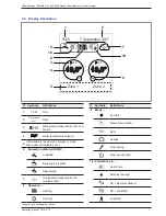 Предварительный просмотр 7 страницы Atlantic Alfea Extensa Duo A.I. 10 Operating Manual