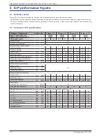 Предварительный просмотр 20 страницы Atlantic Alfea Extensa Duo A.I. 10 Operating Manual