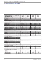 Предварительный просмотр 30 страницы Atlantic Alfea Extensa Duo A.I. 10 Operating Manual