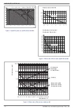 Предварительный просмотр 10 страницы Atlantic alfea hybrid duo gas Installation And Commissioning Instructions