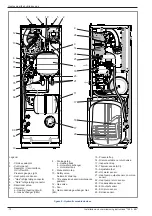 Предварительный просмотр 12 страницы Atlantic alfea hybrid duo gas Installation And Commissioning Instructions