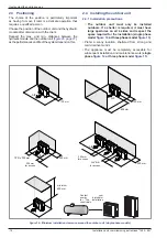 Предварительный просмотр 16 страницы Atlantic alfea hybrid duo gas Installation And Commissioning Instructions