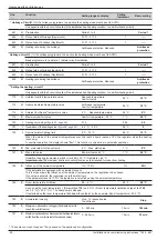 Предварительный просмотр 52 страницы Atlantic alfea hybrid duo gas Installation And Commissioning Instructions