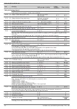 Предварительный просмотр 54 страницы Atlantic alfea hybrid duo gas Installation And Commissioning Instructions