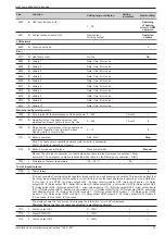 Предварительный просмотр 57 страницы Atlantic alfea hybrid duo gas Installation And Commissioning Instructions