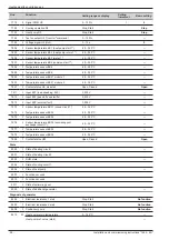 Предварительный просмотр 58 страницы Atlantic alfea hybrid duo gas Installation And Commissioning Instructions