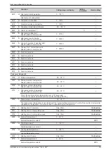 Предварительный просмотр 59 страницы Atlantic alfea hybrid duo gas Installation And Commissioning Instructions