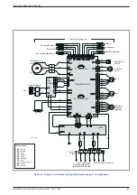 Предварительный просмотр 63 страницы Atlantic alfea hybrid duo gas Installation And Commissioning Instructions