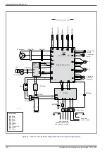 Предварительный просмотр 64 страницы Atlantic alfea hybrid duo gas Installation And Commissioning Instructions