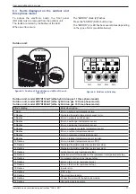 Предварительный просмотр 71 страницы Atlantic alfea hybrid duo gas Installation And Commissioning Instructions