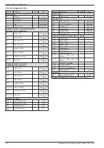 Предварительный просмотр 78 страницы Atlantic alfea hybrid duo gas Installation And Commissioning Instructions