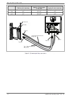 Предварительный просмотр 18 страницы Atlantic alfea S14 excellia 3-phase Installation And Operating Manual