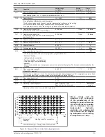 Предварительный просмотр 35 страницы Atlantic alfea S14 excellia 3-phase Installation And Operating Manual