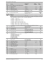 Предварительный просмотр 39 страницы Atlantic alfea S14 excellia 3-phase Installation And Operating Manual