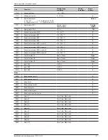 Предварительный просмотр 41 страницы Atlantic alfea S14 excellia 3-phase Installation And Operating Manual