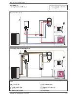 Предварительный просмотр 47 страницы Atlantic alfea S14 excellia 3-phase Installation And Operating Manual