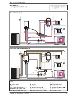 Предварительный просмотр 49 страницы Atlantic alfea S14 excellia 3-phase Installation And Operating Manual