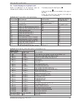 Предварительный просмотр 53 страницы Atlantic alfea S14 excellia 3-phase Installation And Operating Manual