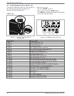 Предварительный просмотр 54 страницы Atlantic alfea S14 excellia 3-phase Installation And Operating Manual