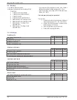 Предварительный просмотр 56 страницы Atlantic alfea S14 excellia 3-phase Installation And Operating Manual