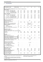 Preview for 5 page of Atlantic AOYA 18 LALL Installation And Operating Manual