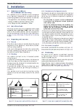 Предварительный просмотр 13 страницы Atlantic AOYA 30 LBTL Installation And Commissioning Instructions