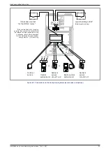 Предварительный просмотр 33 страницы Atlantic AOYA 30 LBTL Installation And Commissioning Instructions