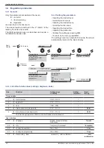 Предварительный просмотр 42 страницы Atlantic AOYA 30 LBTL Installation And Commissioning Instructions