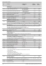 Предварительный просмотр 46 страницы Atlantic AOYA 30 LBTL Installation And Commissioning Instructions