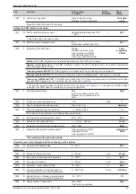 Предварительный просмотр 47 страницы Atlantic AOYA 30 LBTL Installation And Commissioning Instructions