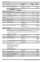 Предварительный просмотр 48 страницы Atlantic AOYA 30 LBTL Installation And Commissioning Instructions