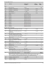 Предварительный просмотр 49 страницы Atlantic AOYA 30 LBTL Installation And Commissioning Instructions