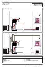 Предварительный просмотр 56 страницы Atlantic AOYA 30 LBTL Installation And Commissioning Instructions