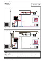 Предварительный просмотр 57 страницы Atlantic AOYA 30 LBTL Installation And Commissioning Instructions