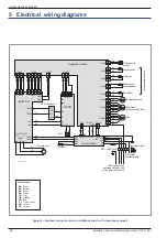 Предварительный просмотр 58 страницы Atlantic AOYA 30 LBTL Installation And Commissioning Instructions