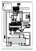 Предварительный просмотр 62 страницы Atlantic AOYA 30 LBTL Installation And Commissioning Instructions