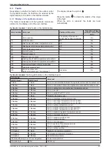 Предварительный просмотр 65 страницы Atlantic AOYA 30 LBTL Installation And Commissioning Instructions