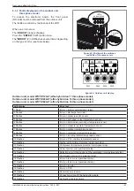 Предварительный просмотр 67 страницы Atlantic AOYA 30 LBTL Installation And Commissioning Instructions