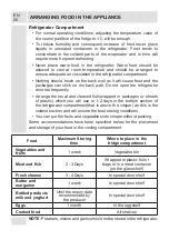 Preview for 20 page of Atlantic AT-373WA++ User Manual