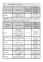 Preview for 54 page of Atlantic AT-373WA++ User Manual