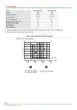 Preview for 6 page of Atlantic ATL F10E2-1.28 CRVBB Installation Instructions Manual