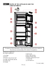 Preview for 34 page of Atlantic ATL RF145 A+ User Manual