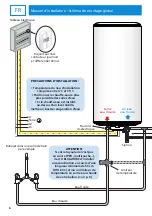 Preview for 8 page of Atlantic CHAUFFEO VS 500L Installation And Operating Manual