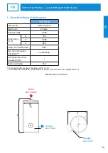 Preview for 15 page of Atlantic CHAUFFEO VS 500L Installation And Operating Manual