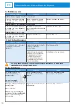 Preview for 20 page of Atlantic CHAUFFEO VS 500L Installation And Operating Manual