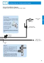 Preview for 27 page of Atlantic CHAUFFEO VS 500L Installation And Operating Manual