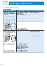 Preview for 36 page of Atlantic CHAUFFEO VS 500L Installation And Operating Manual