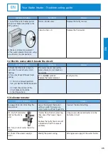 Preview for 37 page of Atlantic CHAUFFEO VS 500L Installation And Operating Manual