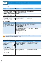 Preview for 38 page of Atlantic CHAUFFEO VS 500L Installation And Operating Manual